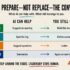 18 Children’s Books on Media Literacy and Fake News