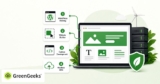 AI Website Builder vs Hand Coding