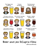 Pairing Beer Styles With Leonardo DiCaprio Films