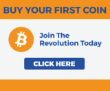What Is Bitcoin? | Learn To Trade Bitcoin