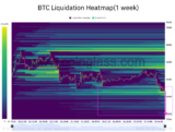 Bitcoin ETF Inflows Highlight a Crucial $80,000 Test – Rehana William |Financial Consultant _Forex_Gold Xauusd| Fund Manager