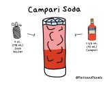 Cocktail Simple- Campari Soda