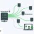 AI in the Fine Print: Why Your Contracts May Not Be Ready