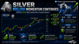 Bulls Target 65.68 as Uptrend Continues – Rehana William |Financial Consultant _Forex_Gold Xauusd| Fund Manager