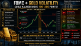 Could the Fed Decision Trigger a 100–200 Point Move? – Rehana William |Financial Consultant _Forex_Gold Xauusd| Fund Manager