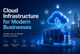 Complete Cloud Infrastructure Stack Explained