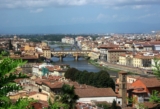 How To Spend The Perfect 48 Hours in Florence