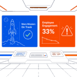 Employee Engagement Should Not Be Harder Than Colonizing Mars​