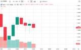 Euro Tests 1.17 as Dual Shooting Stars Signal Overbought Resistance | Weekly Analysis EURUSD – Rehana William |Financial Consultant _Forex_Gold Xauusd