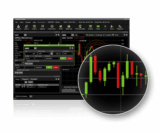 Forex Broker Guide In 2025