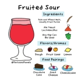 Everything You Need To Know About Fruited Sour
