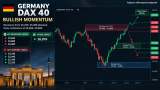 Breakout Above 25,800 Could Target 26,076 – Rehana William |Financial Consultant _Forex_Gold Xauusd| Fund Manager