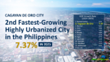 PROGRESS WATCH: Cagayan de Oro is 2nd Fastest-Growing Highly Urbanized City in 2025