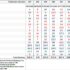 Mooha: Xumo’s Ad Performance Metrics