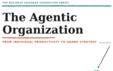 The Agentic Organization – The Book