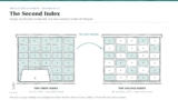 Google’s Second Index – by Gennaro Cuofano