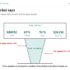 Quantum Computing Penny Stocks