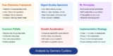 The AI Startup Growth Machine [Week #22-2025]