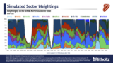 Investing in Momentum – A Wealth of Common Sense