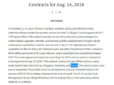 Poland to Buy F-15X?