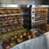Baking Industry Statistics from BakingIndustry.org