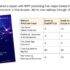 2026 Edition of Taxes Made Simple — Oblivious Investor