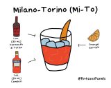 Cocktail Simple- Mi-To