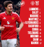 CONFIRMED: Manchester United Starting XI vs Ipswich Town