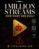 Music Farming Streaming: Someone Is Selling Nigerian Artists Fake Streams And Calling It Promotion. Here Is How To Tell The Difference.