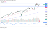 September 2026 – Rehana William |Financial Consultant _Forex_Gold Xauusd| Fund Manager