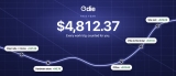 This Canadian iPhone App Wants to Do Your CRA Mileage Log for You
