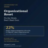 Organizational Reset: How to Fix Strain Without Starting Over