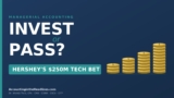 | What is the payback period on Hershey’s $250 million supply chain technology investment?Accounting in the Headlines