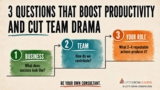 3 Questions to Boost Productivity & Cut Drama in 1 Conversation