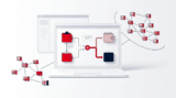 Sality Botnet Takedown and EggJagger Crypto Theft