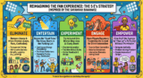 Banana Ball and the Attendee Experience