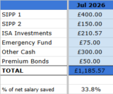 July 2026 Savings, plus other updates
