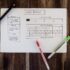 30+ Social Media Prompts to Remember in September