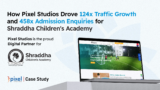 Shraddha Academy SEO and Admissions Marketing