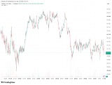 Solana Stalls Near $102 as Its 33% Monthly Rally Loses Momentum – Rehana William |Financial Consultant _Forex_Gold Xauusd| Fund Manager
