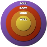 What Is A Soul? — Lisa Brockman