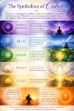The Colors Behind Closed Eyes – When Meditation Began Painting with Light – BooknVolume