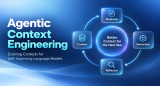 Agentic Context Engineering: How AI Agents Self-Improve