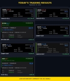 Forex & Gold Signals Results – September 14, 2026 | Live Trade Recap (XAUUSD, BTCUSD, GBPJPY, EURJPY, US30) – Rehana William |Financial Consultant _Forex_Gold Xauusd