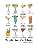 Triple Sec/Orange Liqueur Cocktails