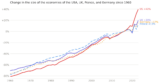 Cracking the UK Productivity Puzzle