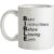 Basic Instructions Before Leaving Earth mug.