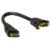 High Speed with Ethernet HDMI Stub M-F