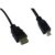1.5m Micro HDMI Cable