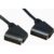 0.5m Short Scart Lead